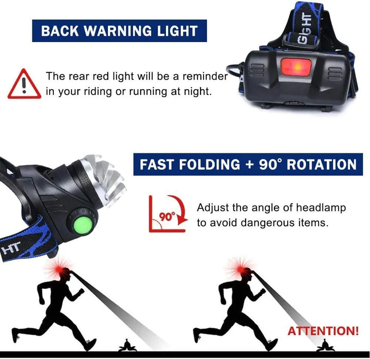 Lisslune | Powerful Waterproof LED Headlamp with Zoom & Rechargeable Battery – Outdoor Adventure Light
