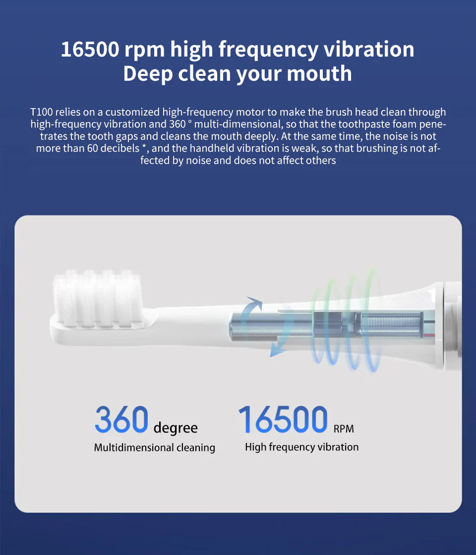 Lisslune | Electric Sonic Toothbrush – Waterproof and USB rechargeable