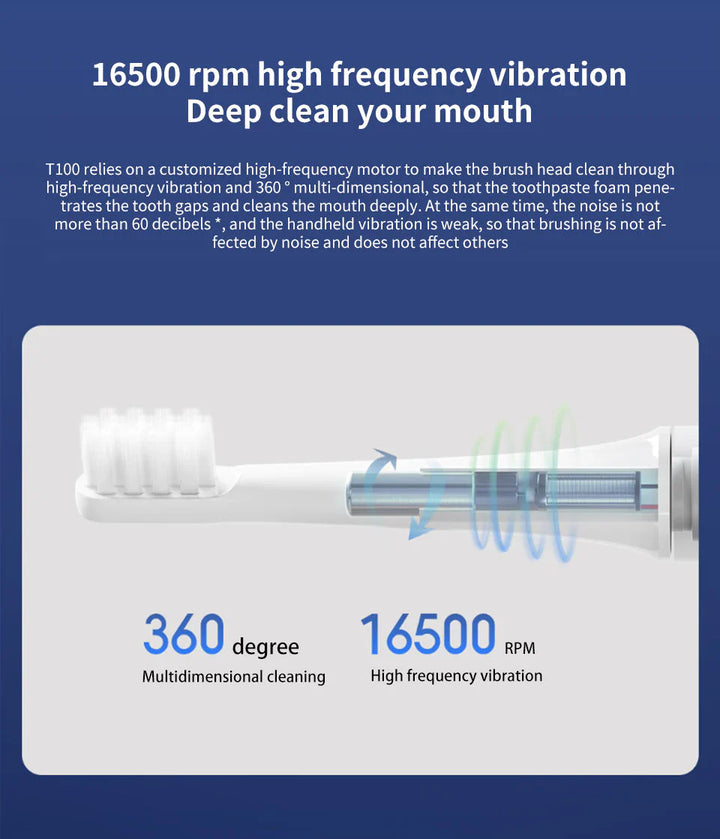Lisslune | Electric Sonic Toothbrush – Waterproof and USB rechargeable
