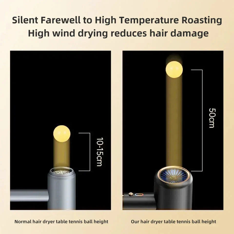 Lisslune | High-performance hair dryer 2400W with cold and warm air function - Ion technology