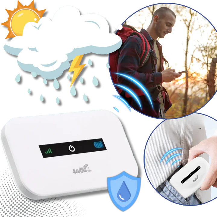 Lisslune | Ultimate Portable Wi-Fi device