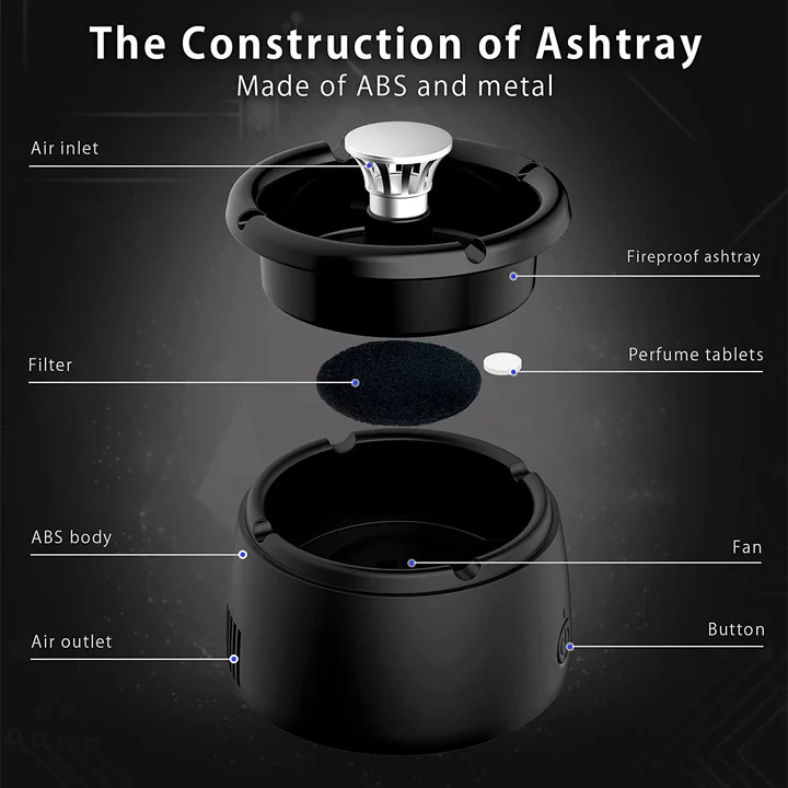Lisslune | Odorless Smoke-Free Ashtray