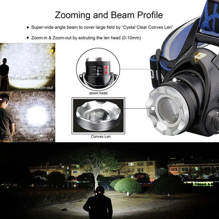 Lisslune | Powerful Waterproof LED Headlamp with Zoom & Rechargeable Battery – Outdoor Adventure Light