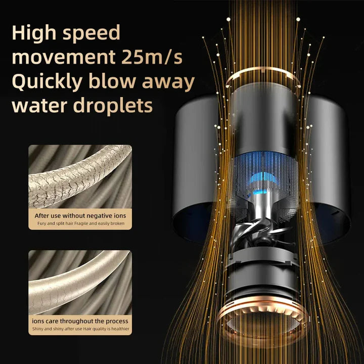 Lisslune | High-performance hair dryer 2400W with cold and warm air function - Ion technology