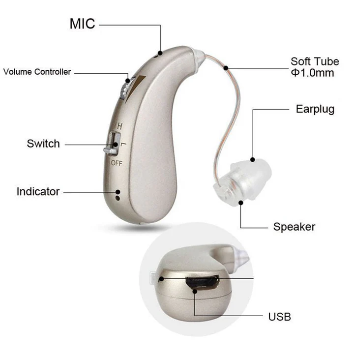 Lisslune | USB Rechargeable Bluetooth Hearing Aid