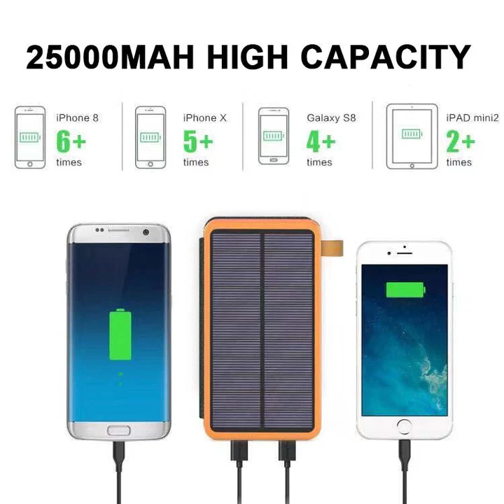 Lisslune | 25000MAH High-Performance Solar Power Bank