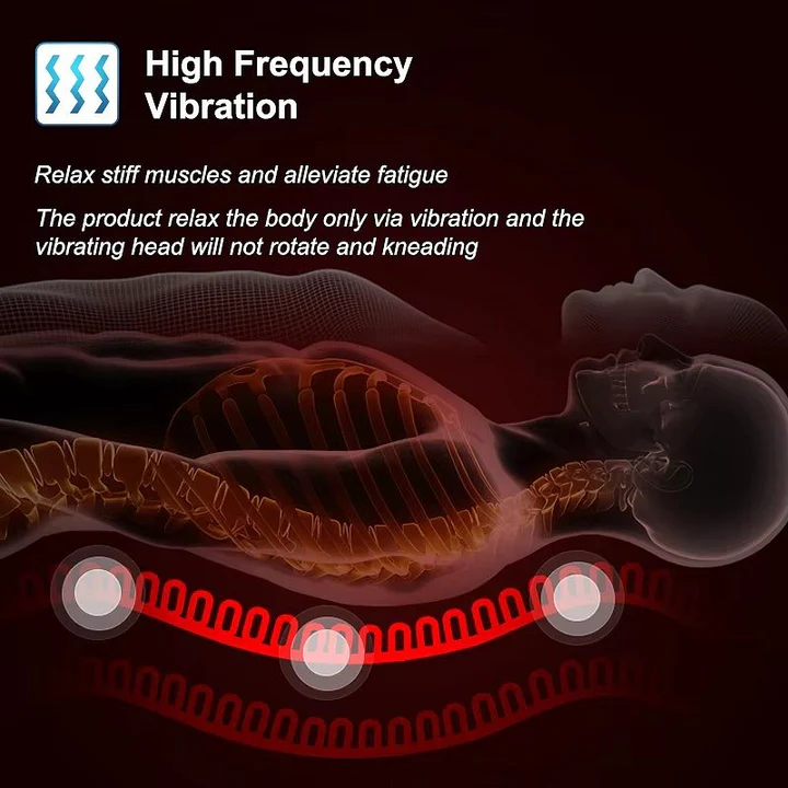 Lisslune | Shiatsu Back Massager for Car Seat