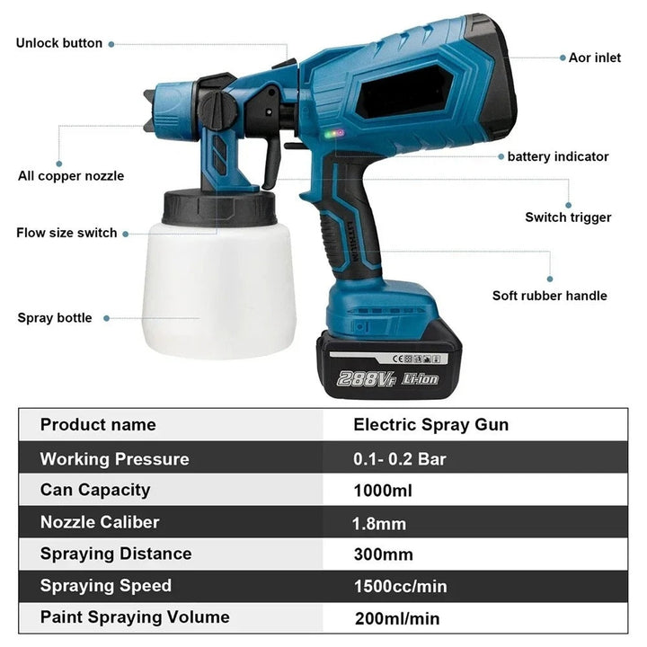 Lisslune | Cordless High Power DIY All Surface Paint Sprayer