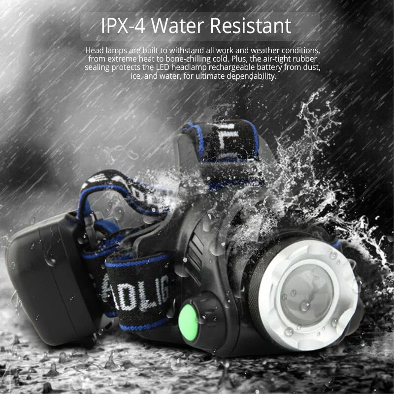 Lisslune | Powerful Waterproof LED Headlamp with Zoom & Rechargeable Battery – Outdoor Adventure Light