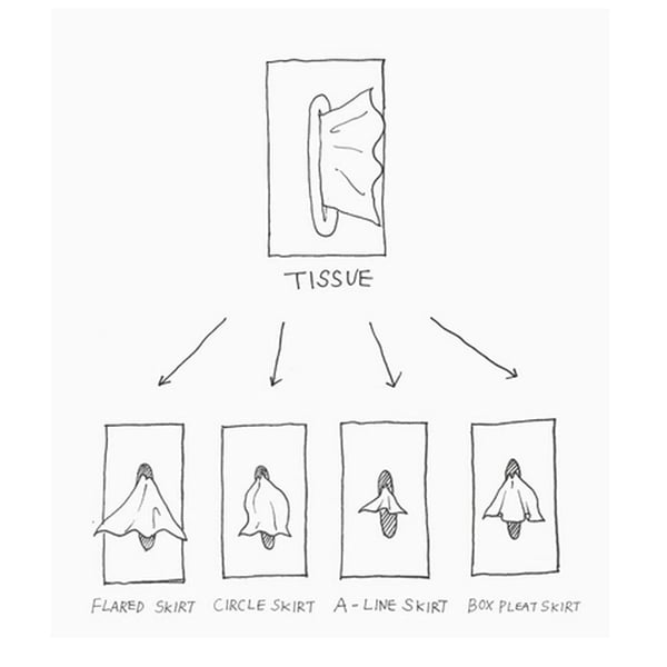 Lisslune | Flying Skirt Tissue Box