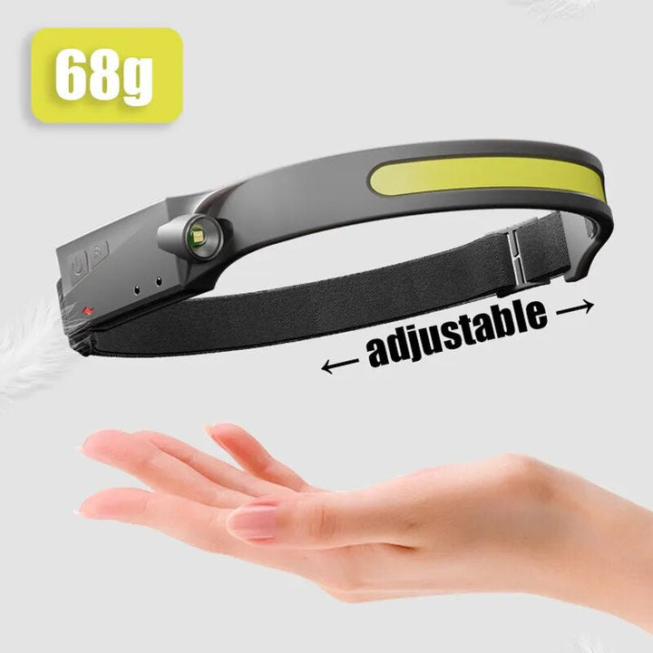 Lisslune | 1~2pcs Work Light Sensor COB LED Headlamp Camping Spotlight Outdoor Flashlight USB Rechargeable Headlamp Flashlight 5 Modes