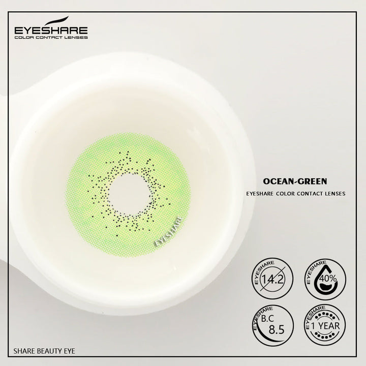 Rynx Ocean Green 14.2mm 1 Pair | 1 Year