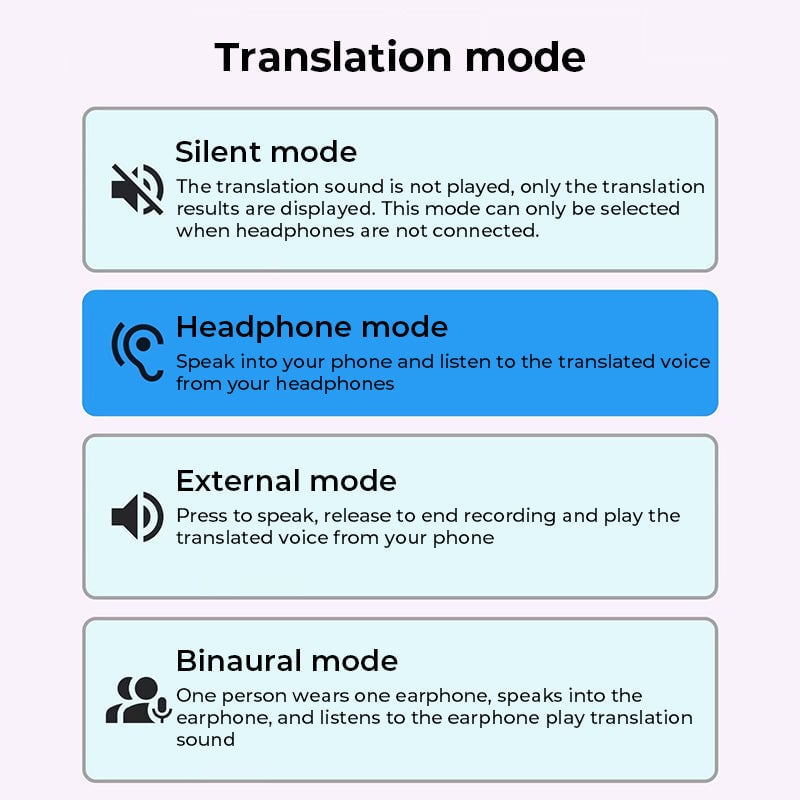 Lisslune | AI Translation Open Ear Clip Bluetooth Headphones