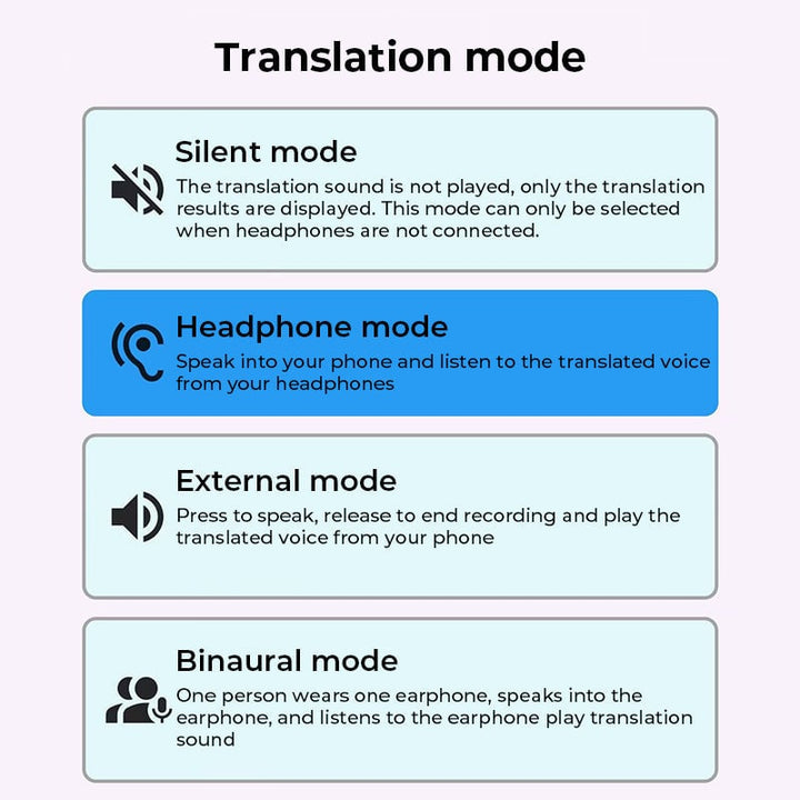 Lisslune | AI Translation Open Ear Clip Bluetooth Headphones