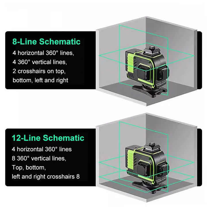 Lisslune | Infrared Green Light Laser Level for Precision Work