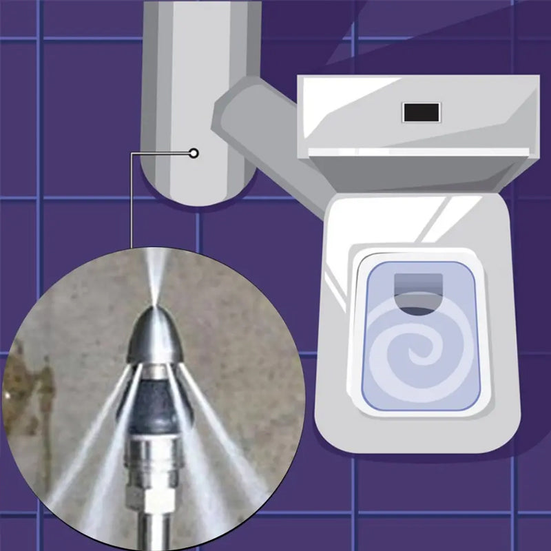Lisslune | Sewer Cleaning Tool High-pressure Nozzle