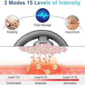 Lisslune | Ekorelief – Electrical Neck Massager for Deep Pain Relief
