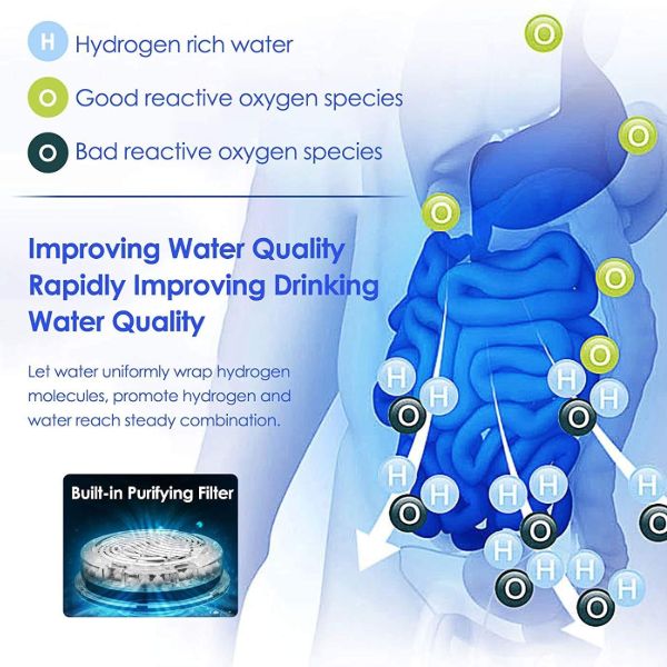 Lisslune | Electric Water Purifier with Hydrogen and Alkaline Option - PureFlow