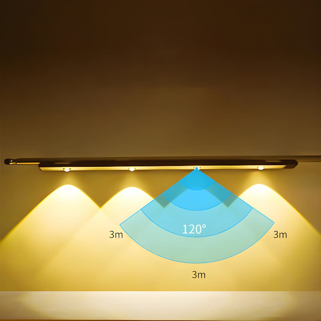 Lisslune | Wireless Smart LED Lights with Motion Sensor | Rechargeable and energy-efficient lighting for any room
