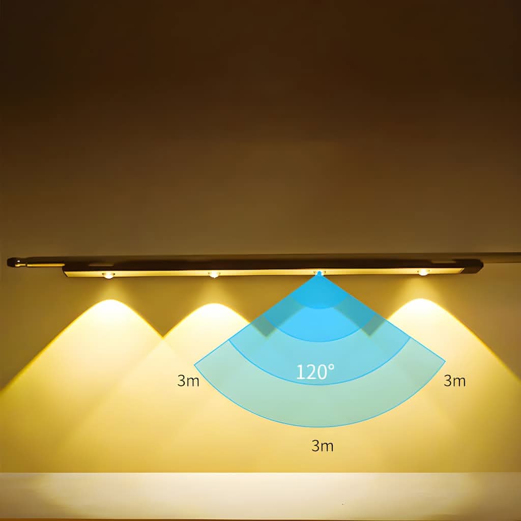 Lisslune | Wireless Dimmable Smart LED Motion Sensor Light