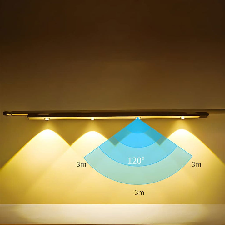Lisslune | Wireless Dimmable Smart LED Motion Sensor Light
