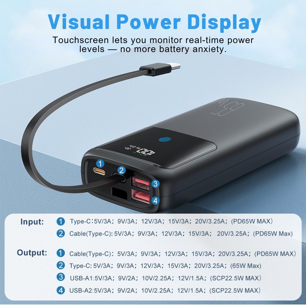 Lisslune | VoltMate Pro 65W – Smart Multicharge Powerbank with Touch Display