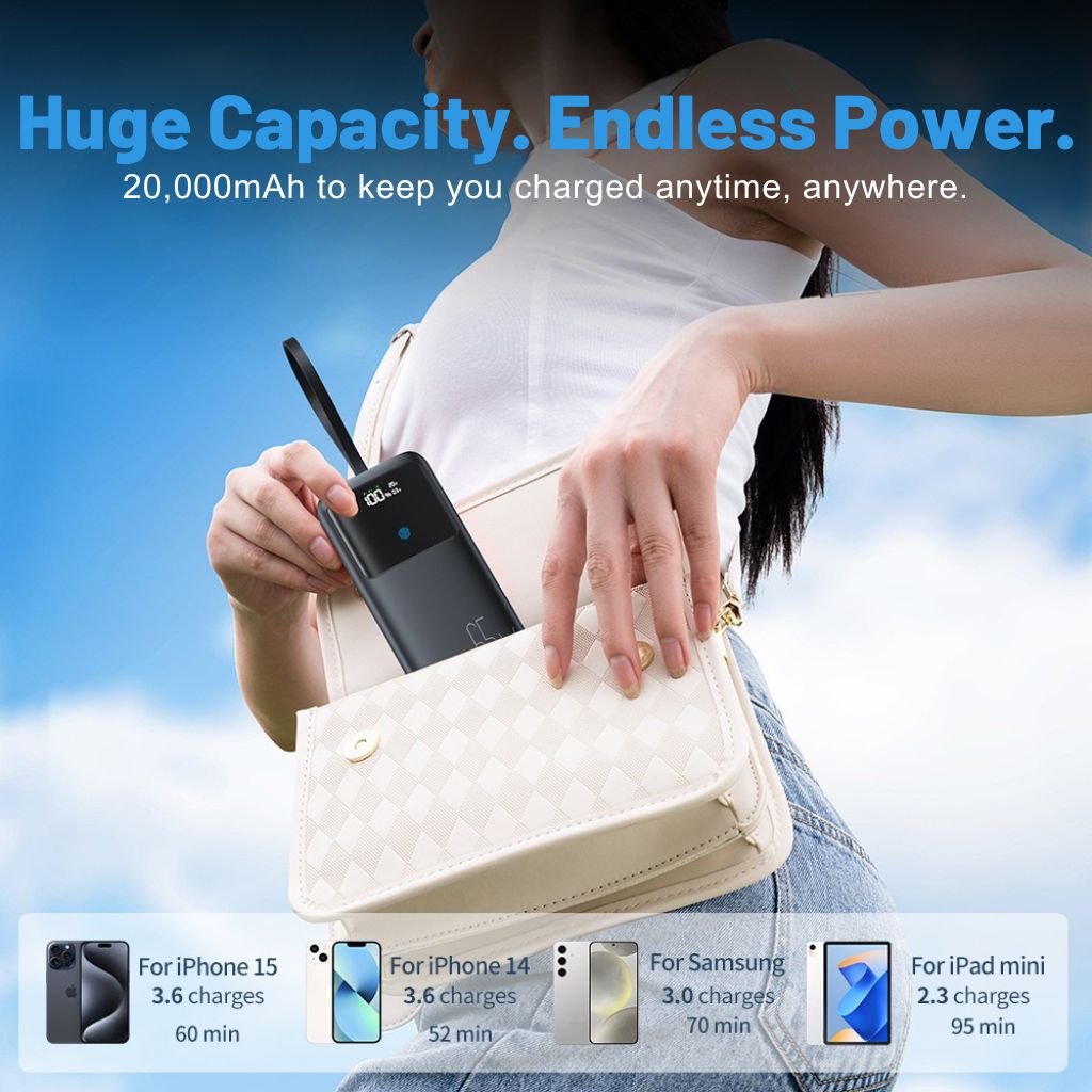 Lisslune | VoltMate Pro 65W – Smart Multicharge Powerbank with Touch Display