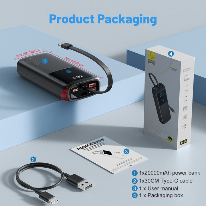Lisslune | VoltMate Pro 65W – Smart Multicharge Powerbank with Touch Display