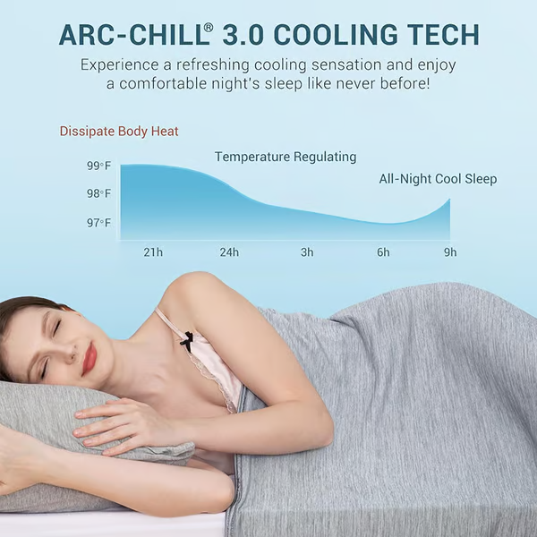 Lisslune | The Cold Blanket – Lightweight Summer Throw That Keeps You Cool, Dry & Rested All Night | Best Blanket for Hot Sleepers & Night Sweats