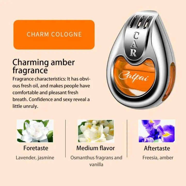 Lisslune | Car Air Fresher Vent Diffuser with Long-lasting Perfume Scent