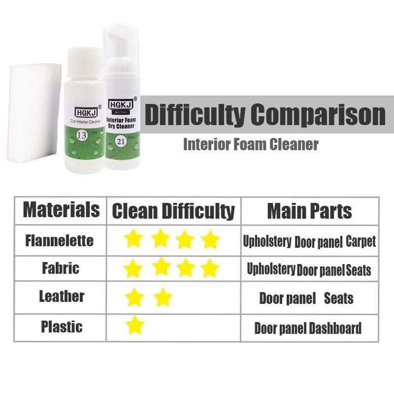 Lisslune | Car Interior Leather & Upholstery Concentrated Clean Spray