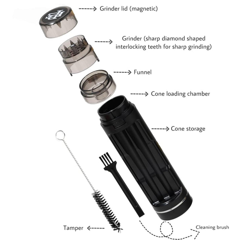 Lisslune | Portable manual plastic cigarette shredder with double pipe