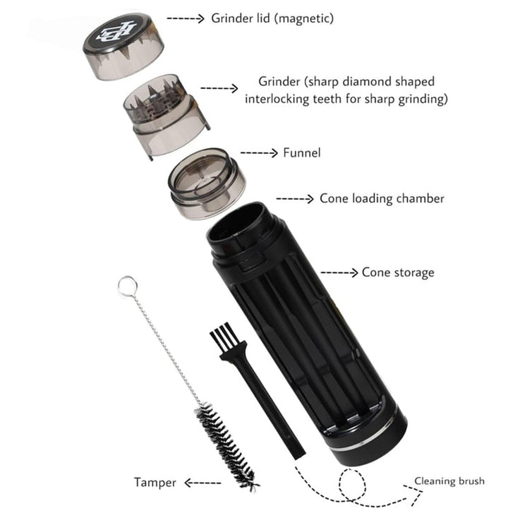 Lisslune | Portable manual plastic cigarette shredder with double pipe