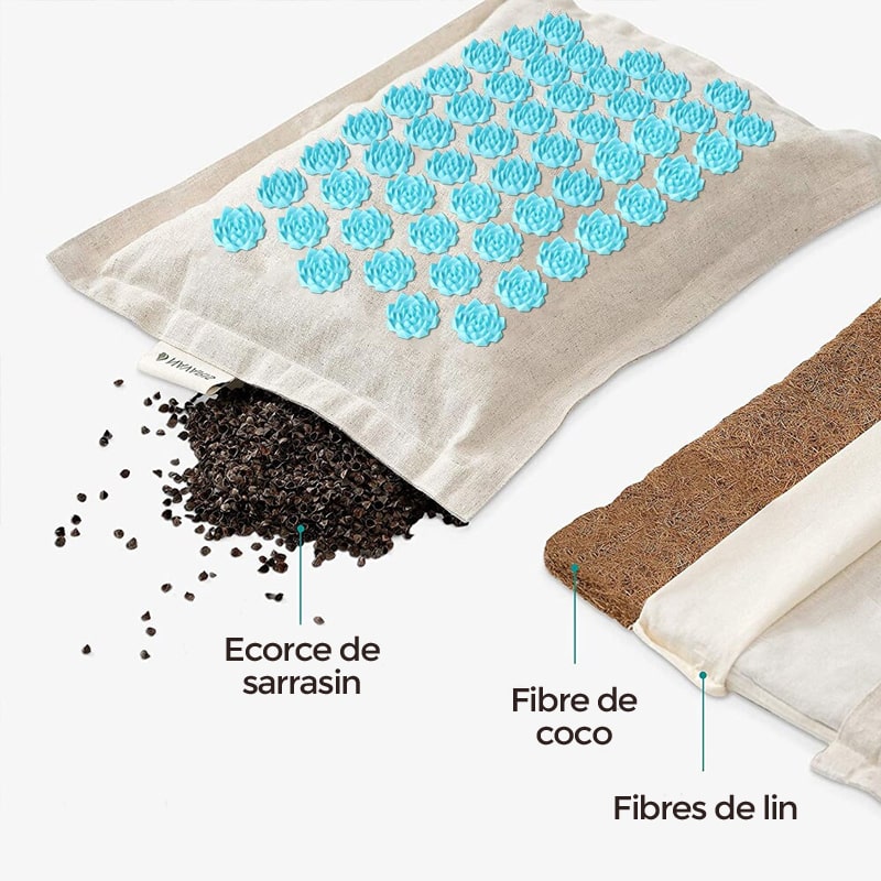 Lisslune | Acupressure mat with Pillow and 5500 Pressure Points – The Florapress Relaxation Set