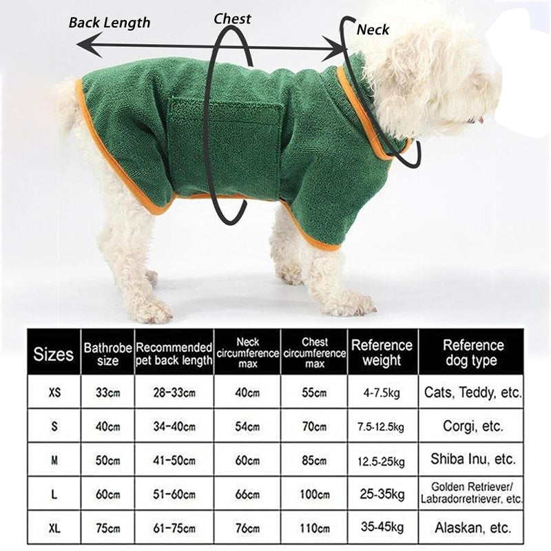 Lisslune | Dog Bath Mat