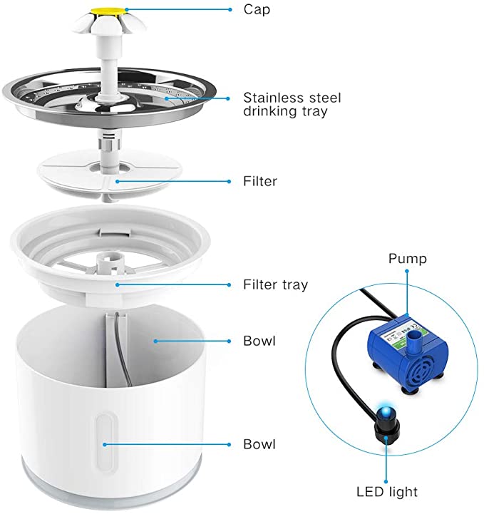 Lisslune | Electric dispenser bowl