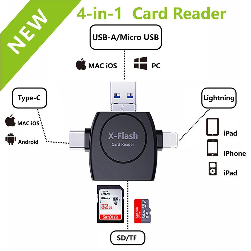 Lisslune | The 4 In 1 Card Reader