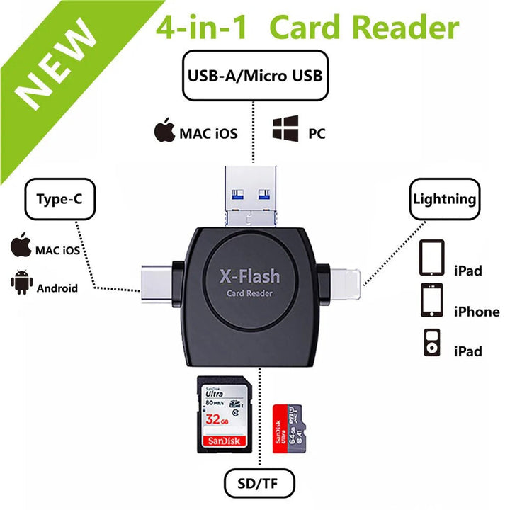 Lisslune | The 4 In 1 Card Reader