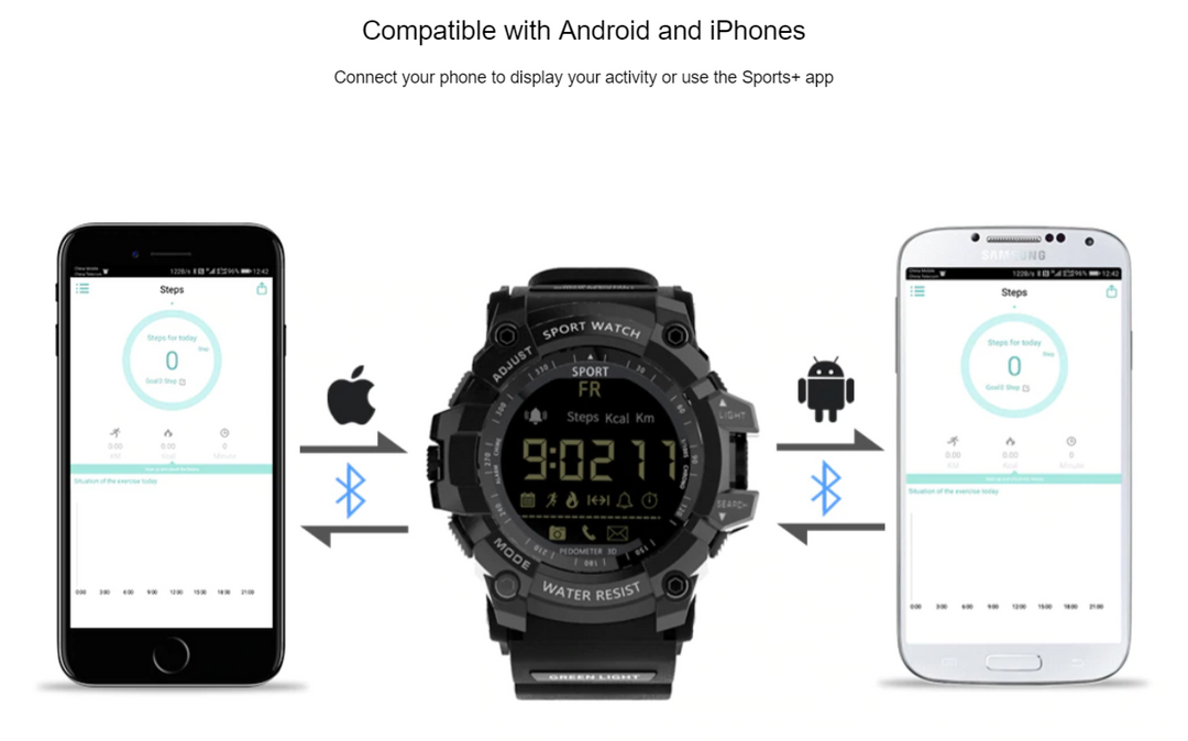 Lisslune | Military Smartwatch