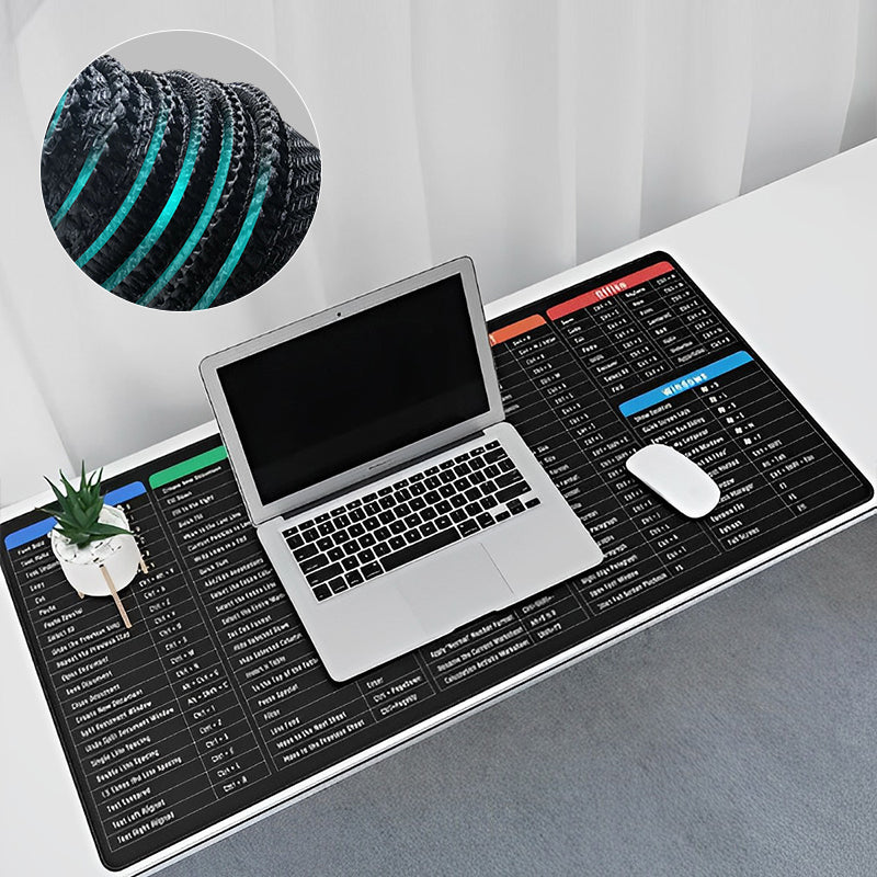 Lisslune | Anti-Slip Keyboard Pad