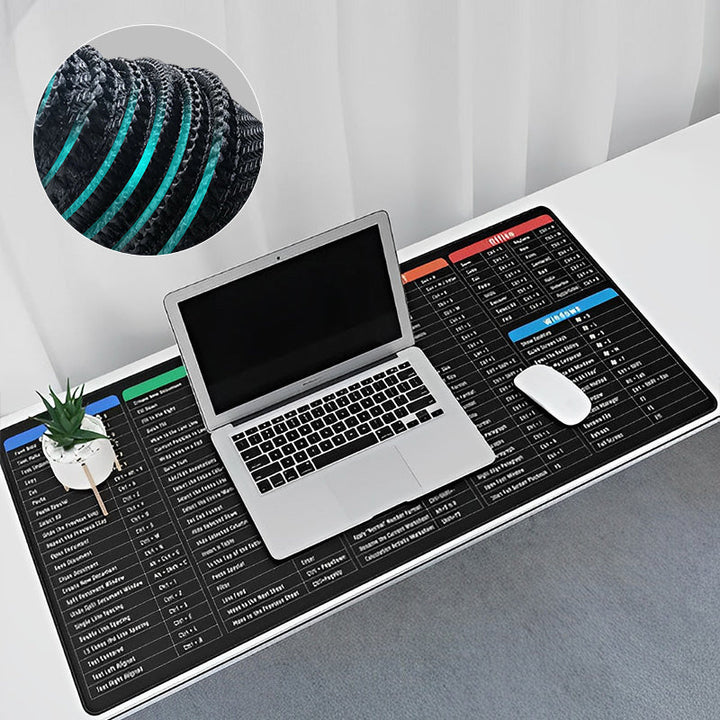 Lisslune | Anti-Slip Keyboard Pad