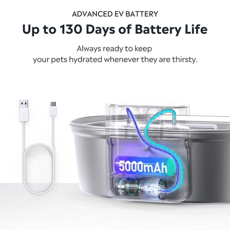 Lisslune | Wireless Automatic Pet Water Fountain