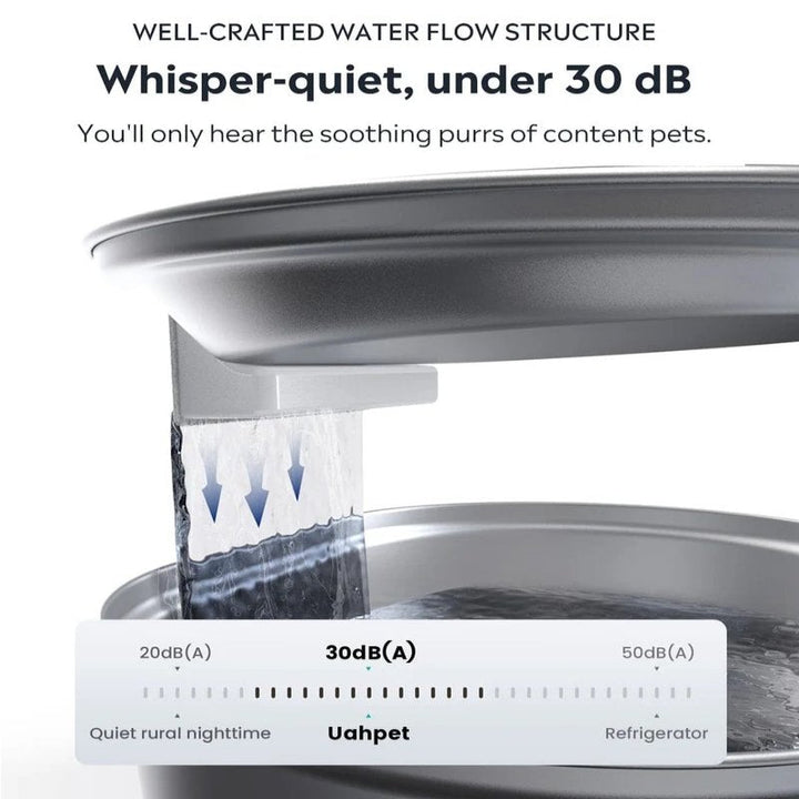 Lisslune | Wireless Automatic Pet Water Fountain