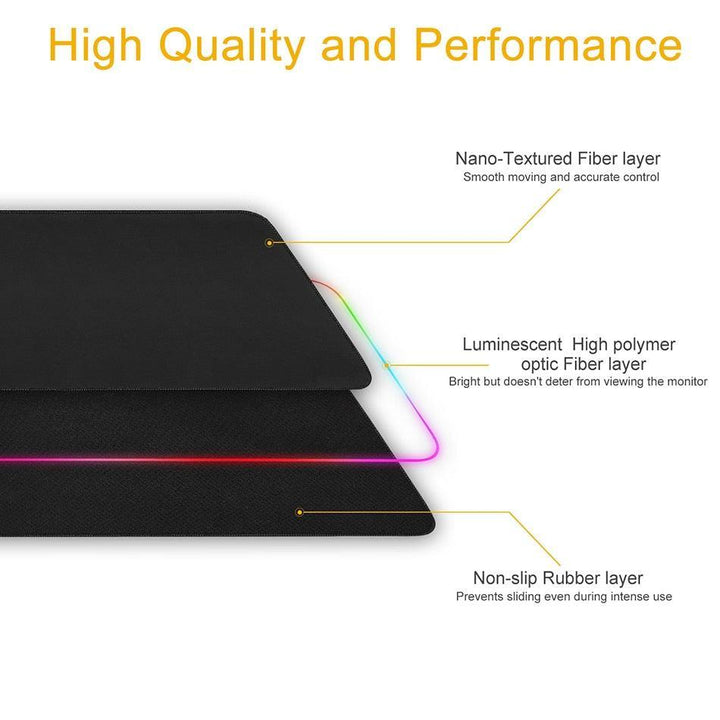 Lisslune | Radiation-protected Extra-Large LED Gaming Mouse Pad - Now available with 0.55 kg weight