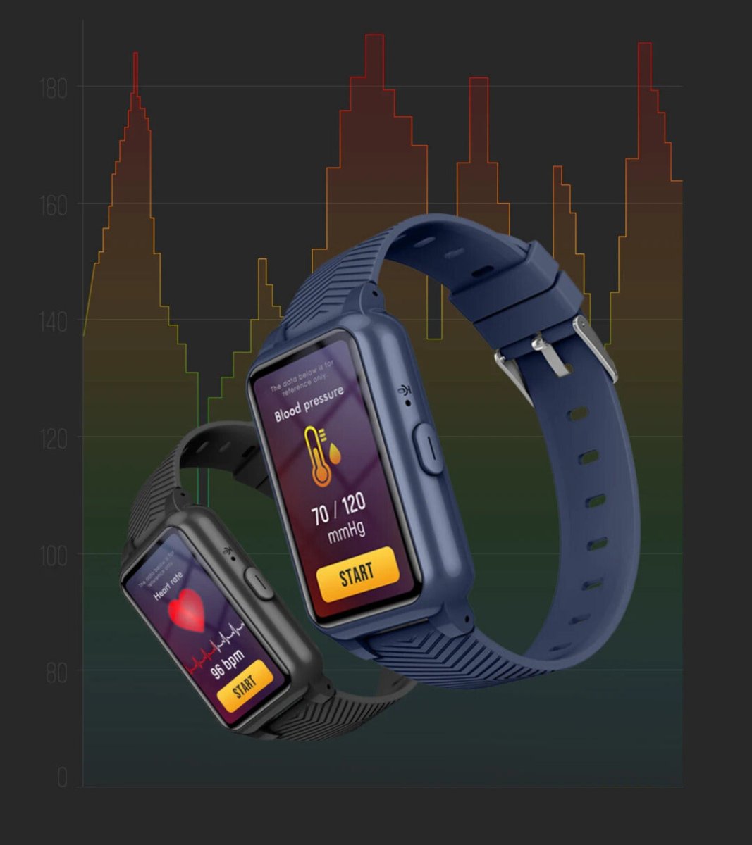 Lisslune | GUARDTIME – Senior Smartwatch with Real-Time GPS & Emergency Support