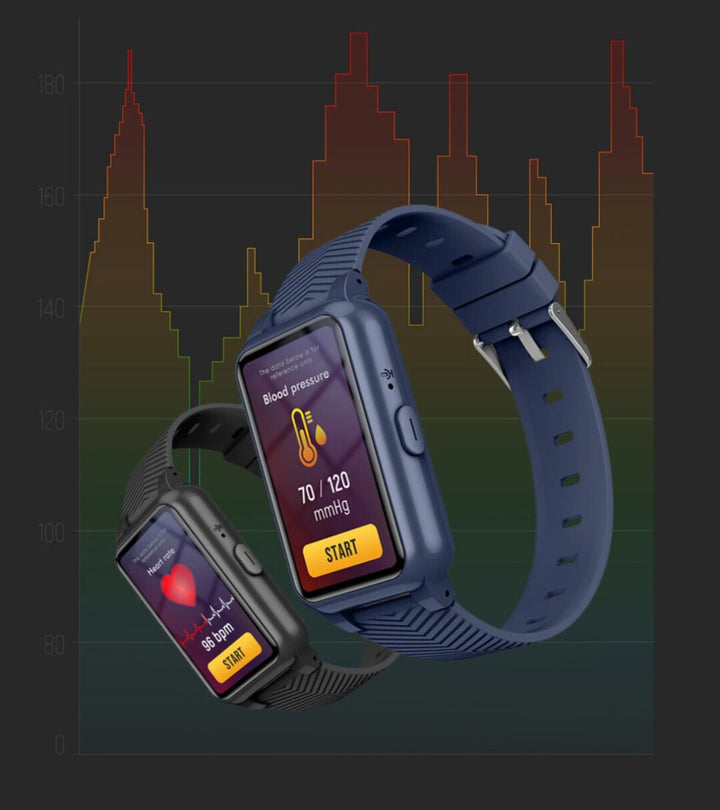 Lisslune | GUARDTIME – Senior Smartwatch with Real-Time GPS & Emergency Support