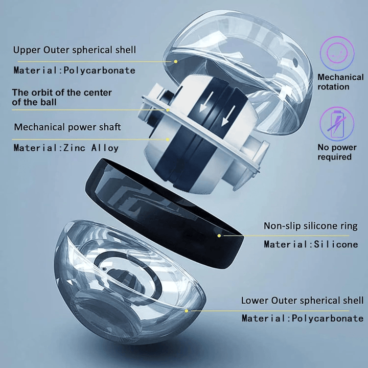 Lisslune | Gyropower Self-Starting Forearm Trainer – Gyroscopic Hand Exerciser for Grip Strength and Wrist Training