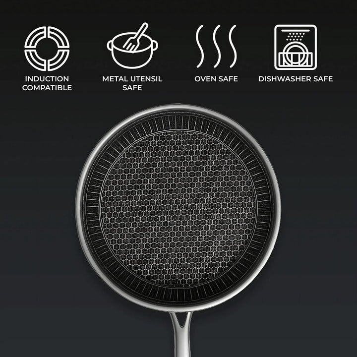 Lisslune | PANFORGE – Stainless Steel Non-Stick Pan with Hexa Surface