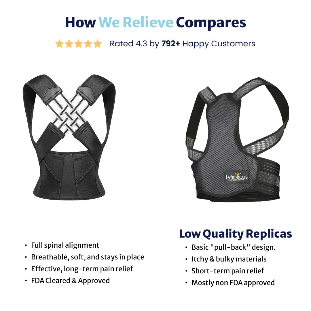Lisslune | Back Posture Corrector | Adjustable, Breathable Design for Men & Women to Improve Posture and Reduce Back Pain