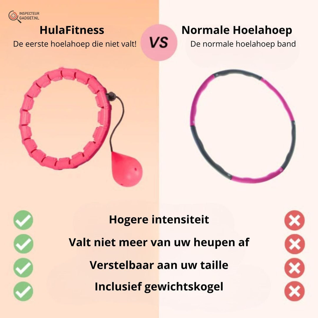 Lisslune | Hula Fitness Weighted Hula Hoop – Adjustable Smart Hoop for Full Body Workout